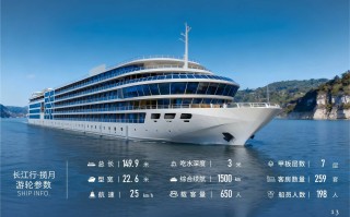 四日游，长江行揽月游轮重庆至宜昌4天3晚游，长江三峡旅游团