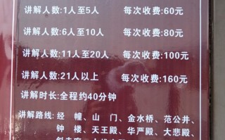 成都两日游最佳地方：两天一夜，把成都的烟火气一次吃透