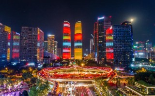 成都旅游包车自由行攻略：车型、价格参考与路线怎么选