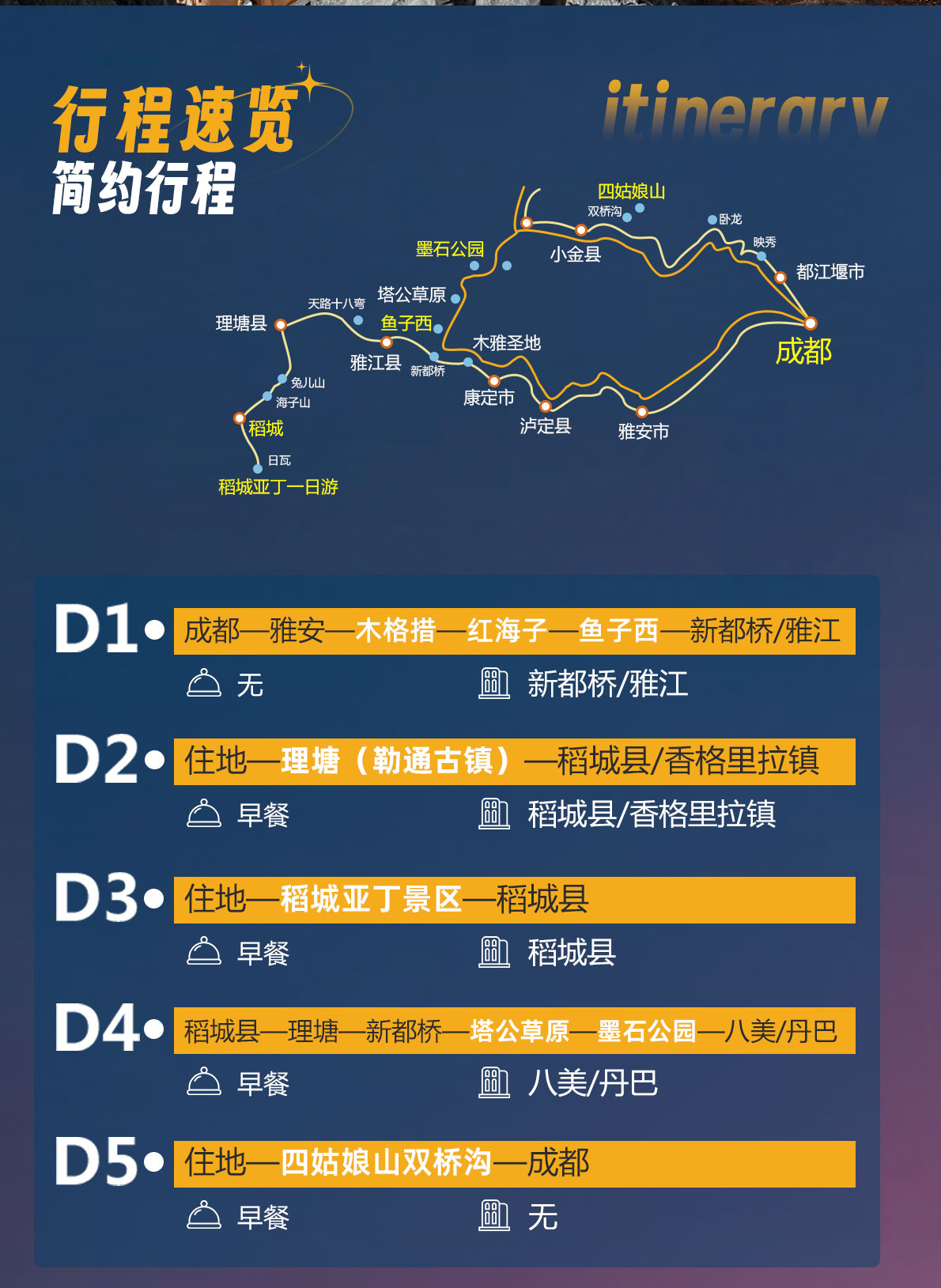 五日游 稻城亚丁鱼子西木格措四姑娘山旅游团 2-8人小团-第4张图片-四川省中国青年旅行社官网 四川中青旅 五日游 稻城亚丁鱼子西木格措四姑娘山旅游团 2-8人小团-第4张图片-四川省中国青年旅行社官网 四川中青旅