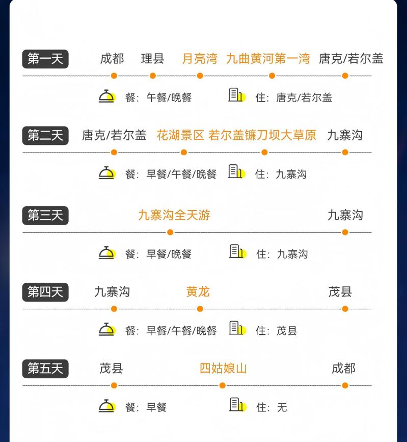 五日游 月亮湾+九曲+花湖+九寨沟+黄龙+四姑娘山环线纯玩旅游 梦寐以求-第2张图片-四川省中国青年旅行社官网 四川中青旅 五日游 月亮湾+九曲+花湖+九寨沟+黄龙+四姑娘山环线纯玩旅游 梦寐以求-第2张图片-四川省中国青年旅行社官网 四川中青旅