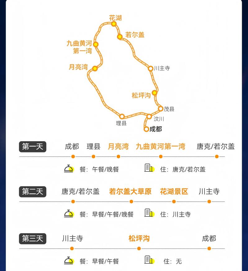 三日游,成都到花湖旅游团,无边绿翠——月亮湾+九曲黄河第一湾+花湖+松坪沟-第2张图片-四川省中国青年旅行社官网 四川中青旅 三日游,成都到花湖旅游团,无边绿翠——月亮湾+九曲黄河第一湾+花湖+松坪沟-第2张图片-四川省中国青年旅行社官网 四川中青旅