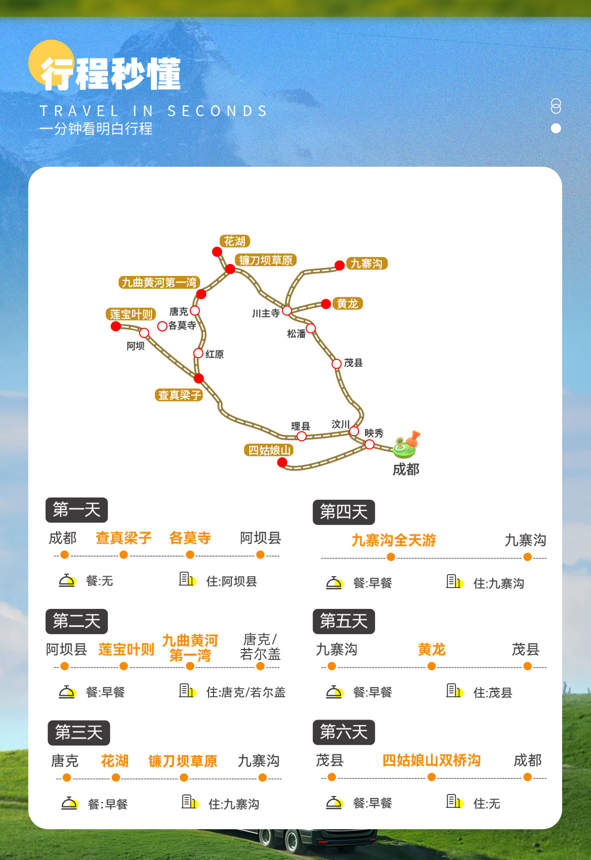 六日游,莲宝叶则+九曲+花湖+九寨沟+黄龙+四姑娘山小团纯玩,成都到九寨沟旅游团,原野自由行-第3张图片-四川省中国青年旅行社官网 四川中青旅 六日游,莲宝叶则+九曲+花湖+九寨沟+黄龙+四姑娘山小团纯玩,成都到九寨沟旅游团,原野自由行-第3张图片-四川省中国青年旅行社官网 四川中青旅