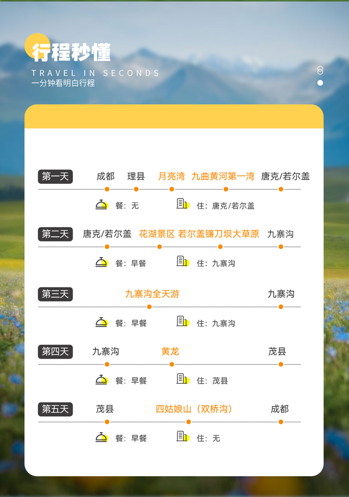 五日游,九曲+若尔盖花湖+爱情海+九寨沟+黄龙+四姑娘山环线纯玩小团,爱与自由,成都到九寨沟旅游团-第1张图片-四川省中国青年旅行社官网 四川中青旅 五日游,九曲+若尔盖花湖+爱情海+九寨沟+黄龙+四姑娘山环线纯玩小团,爱与自由,成都到九寨沟旅游团-第1张图片-四川省中国青年旅行社官网 四川中青旅