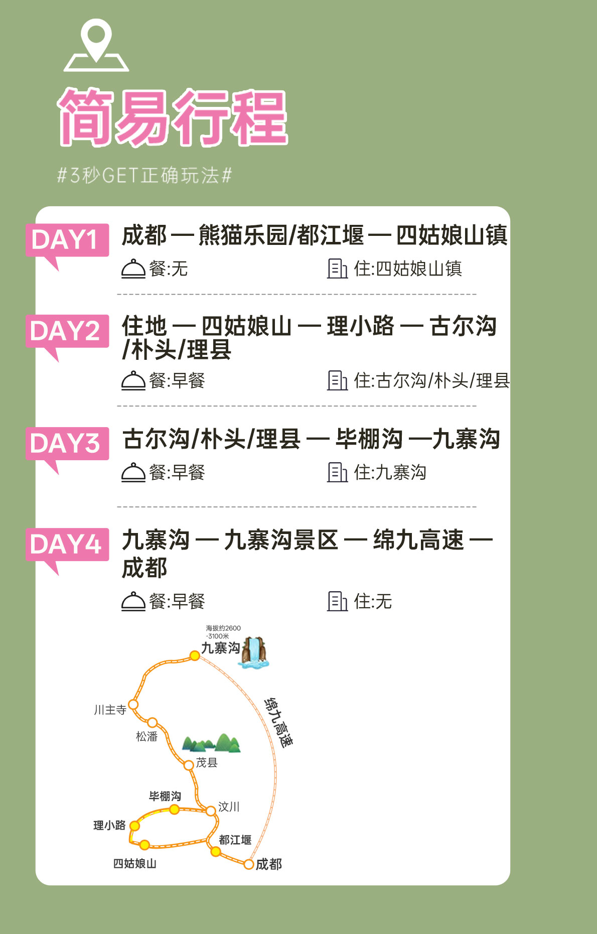 四日游，九寨沟+毕棚沟+四姑娘山+熊猫谷/都江堰8人纯玩小团西进东出，九寨四妹一线牵，成都到九寨沟旅游团-第2张图片-四川省中国青年旅行社官网 四川中青旅
