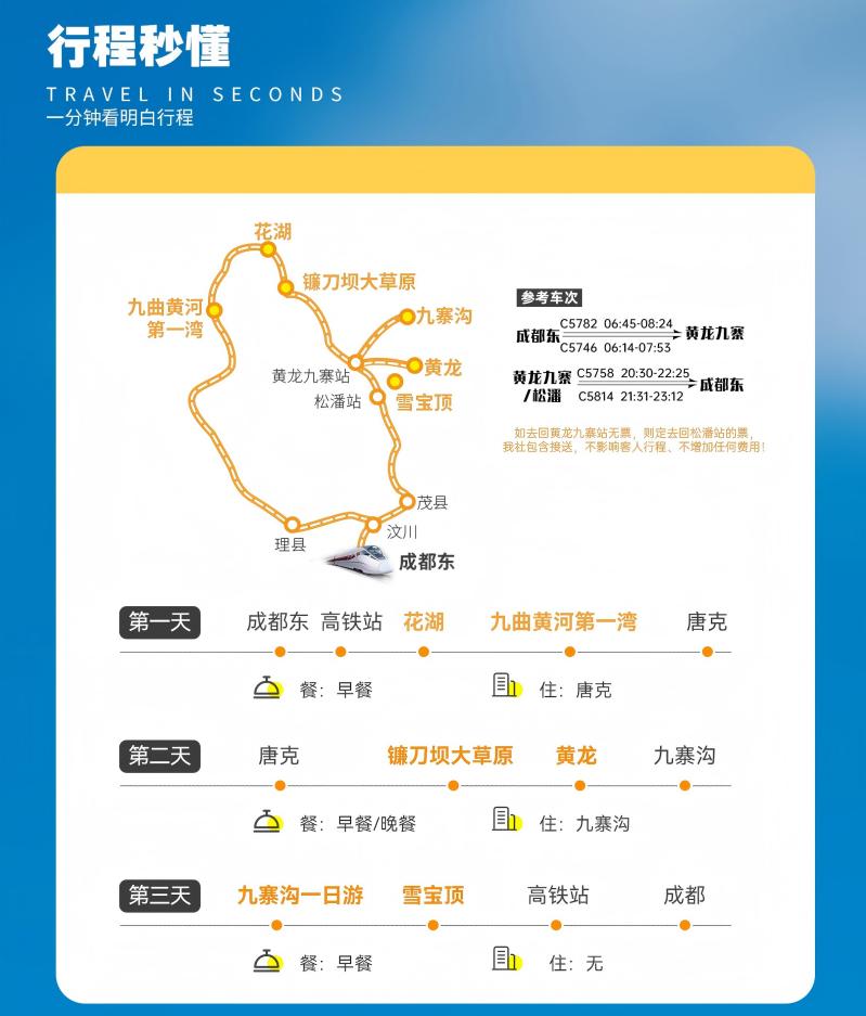 三日游,九寨沟+黄龙+花湖+九曲黄河第一湾+镰刀坝草原动车纯玩小团,诗情画意,成都到九寨沟旅游团-第4张图片-四川省中国青年旅行社官网 四川中青旅 三日游,九寨沟+黄龙+花湖+九曲黄河第一湾+镰刀坝草原动车纯玩小团,诗情画意,成都到九寨沟旅游团-第4张图片-四川省中国青年旅行社官网 四川中青旅