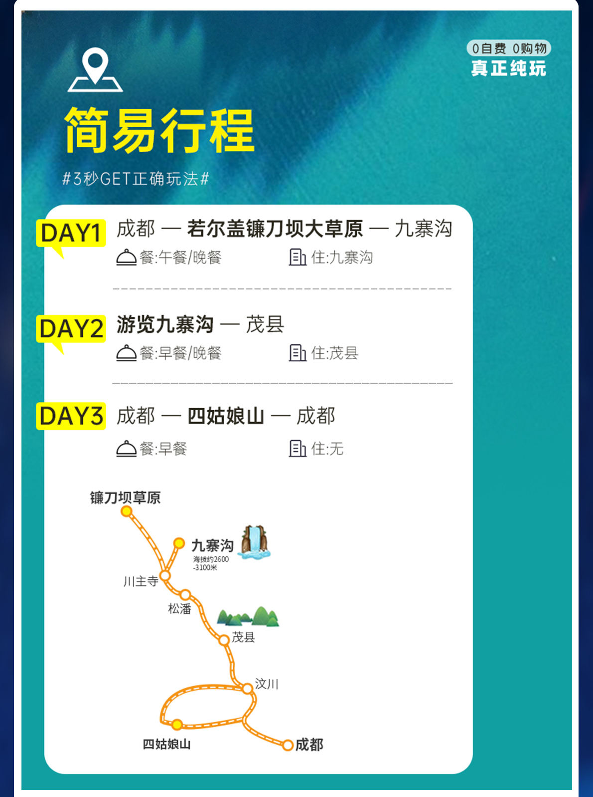 三日游,四姑娘山+九寨沟+镰刀坝草原纯玩团,去撒欢,成都到九寨沟旅游团-第2张图片-四川省中国青年旅行社官网 四川中青旅 三日游,四姑娘山+九寨沟+镰刀坝草原纯玩团,去撒欢,成都到九寨沟旅游团-第2张图片-四川省中国青年旅行社官网 四川中青旅