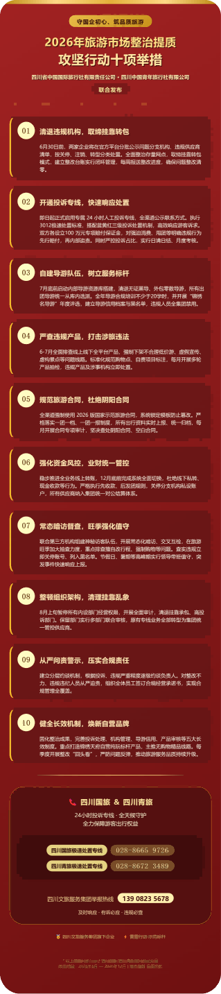 守国企初心、筑品质旅游 —— 四川国旅&四川青旅联合发布2026年旅游市场整治提质攻坚行动十项举措-第2张图片-四川省中国青年旅行社官网 四川中青旅 守国企初心、筑品质旅游 —— 四川国旅&四川青旅联合发布2026年旅游市场整治提质攻坚行动十项举措-第2张图片-四川省中国青年旅行社官网 四川中青旅