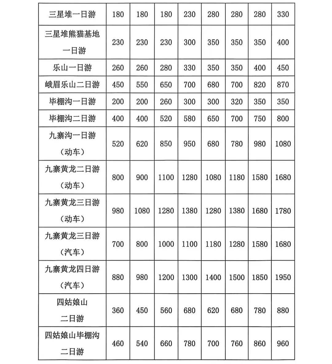 2026年四川省部分热点旅游线路参考价-第2张图片-四川省中国青年旅行社官网 四川中青旅 2026年四川省部分热点旅游线路参考价-第2张图片-四川省中国青年旅行社官网 四川中青旅