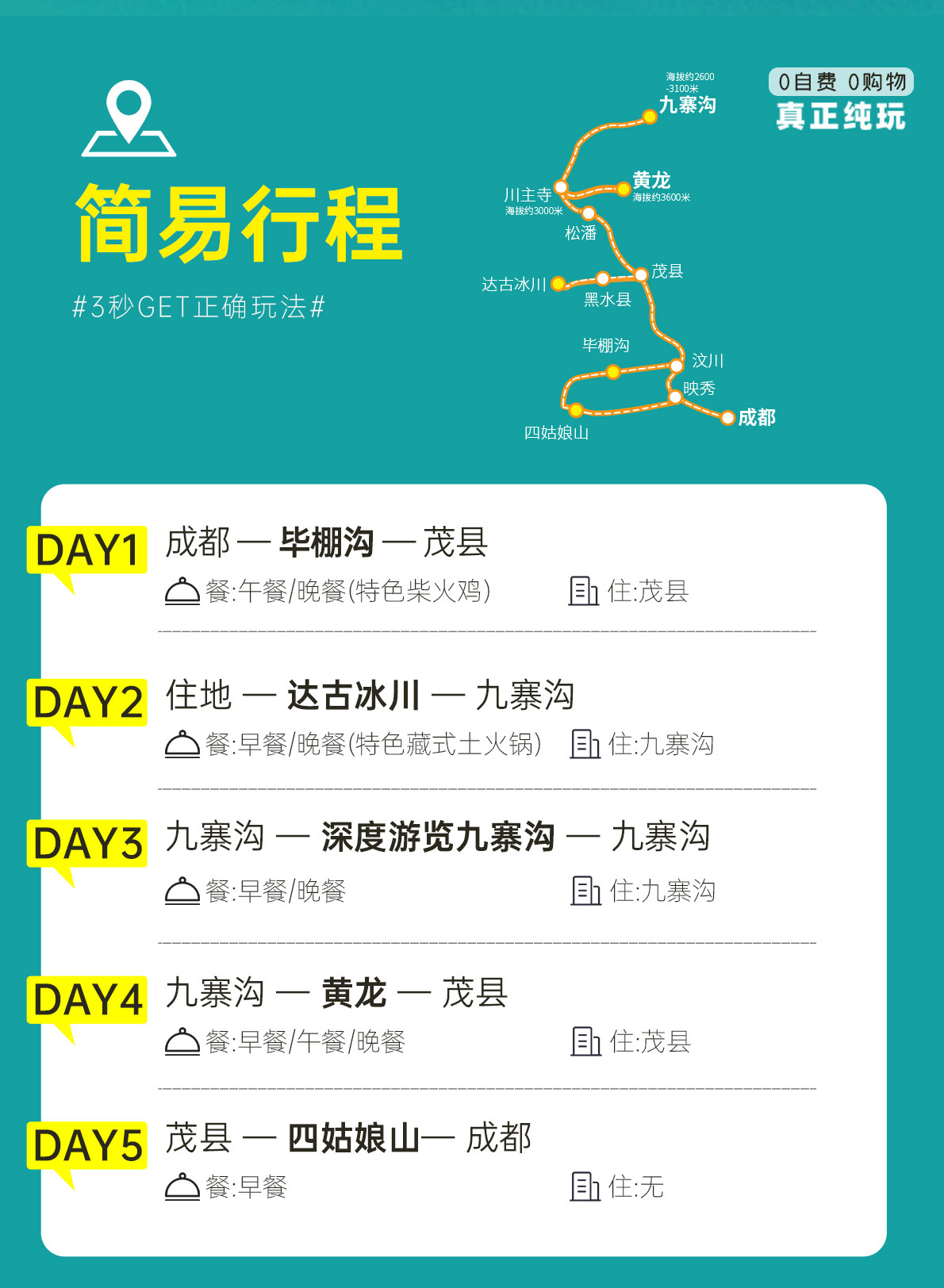 五日游,九寨+黄龙+毕棚沟+达古冰川+四姑娘山,成都到九寨沟旅游团,我的川西记录-第3张图片-四川省中国青年旅行社官网 四川中青旅 五日游,九寨+黄龙+毕棚沟+达古冰川+四姑娘山,成都到九寨沟旅游团,我的川西记录-第3张图片-四川省中国青年旅行社官网 四川中青旅